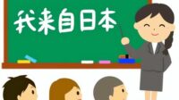 Les Bahasa Mandarin BSD